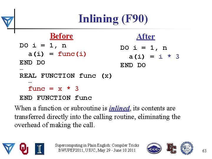 Inlining (F 90) Before After DO i = 1, n a(i) = func(i) a(i)