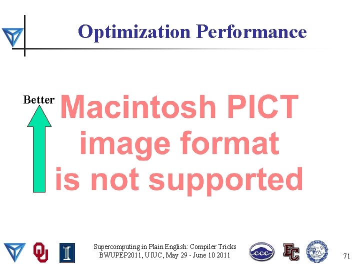 Optimization Performance Better Supercomputing in Plain English: Compiler Tricks BWUPEP 2011, UIUC, May 29