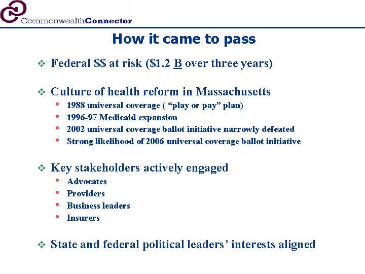 How it came to pass v Federal $$ at risk ($1. 2 B over