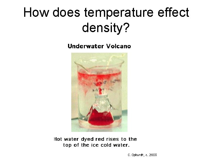 How does temperature effect density? 