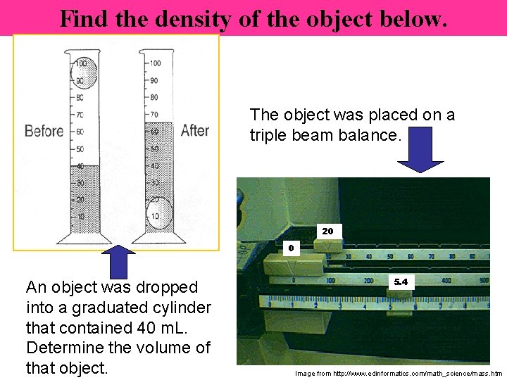 Find the density of the object below. The object was placed on a triple