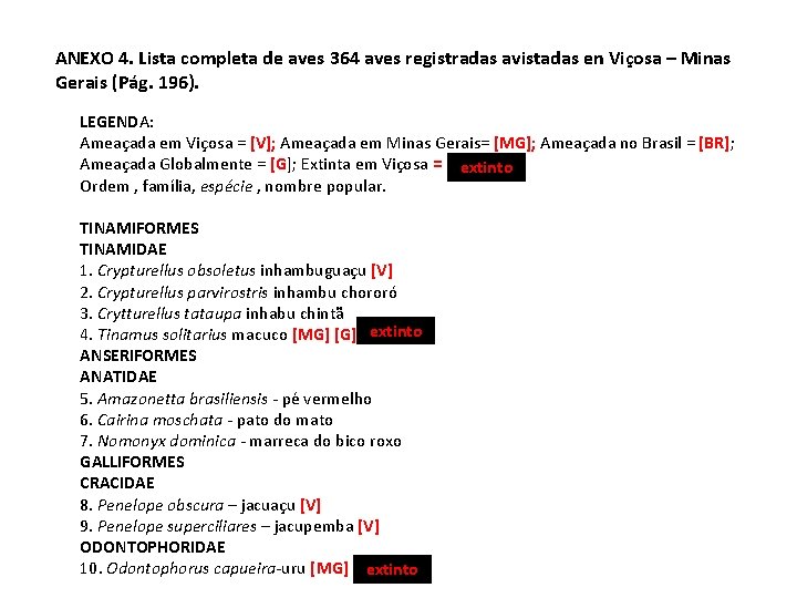 ANEXO 4. Lista completa de aves 364 aves registradas avistadas en Viçosa – Minas