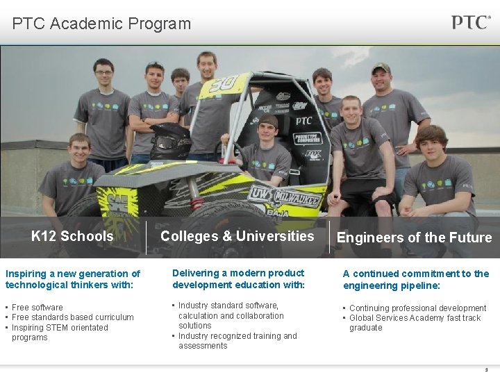 PTC Academic Program K 12 Schools Colleges & Universities Engineers of the Future Inspiring