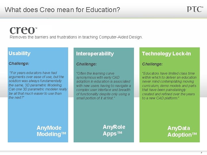 What does Creo mean for Education? Removes the barriers and frustrations in teaching Computer-Aided