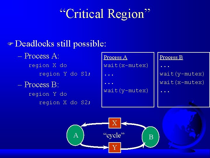 “Critical Region” F Deadlocks still possible: – Process A: region X do region Y