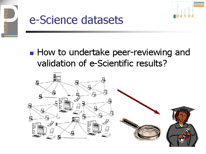 e-Science datasets n How to undertake peer-reviewing and validation of e-Scientific results? 