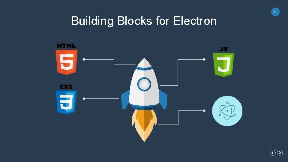 11 Building Blocks for Electron 