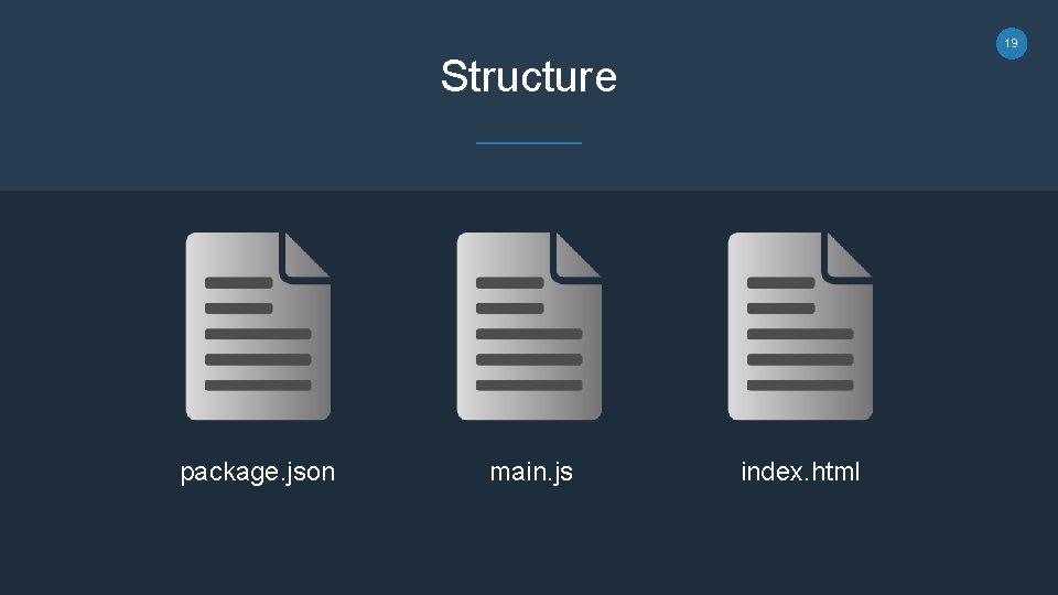 19 Structure package. json main. js index. html 