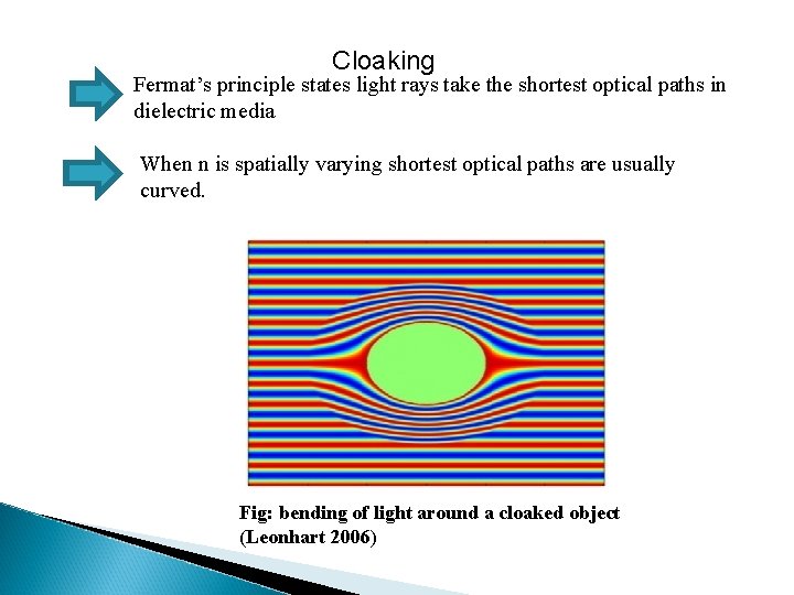 Cloaking Fermat’s principle states light rays take the shortest optical paths in dielectric media