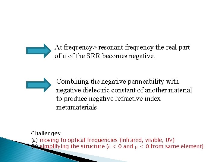 At frequency> resonant frequency the real part of μ of the SRR becomes negative.