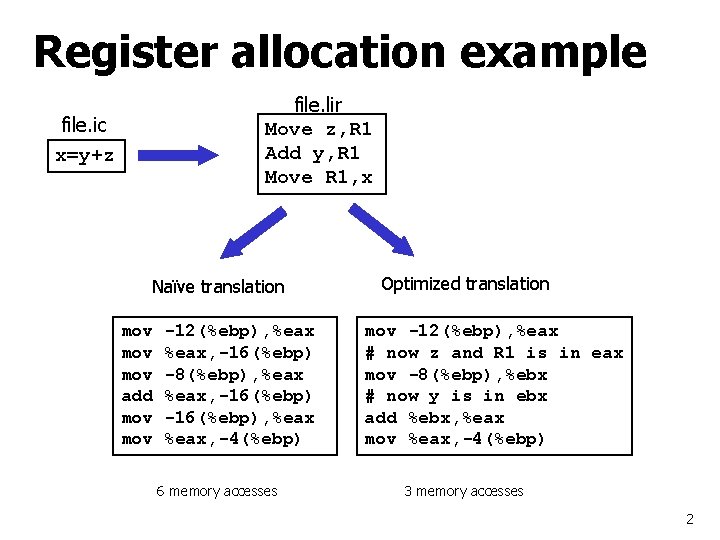 Register allocation example file. lir Move z, R 1 Add y, R 1 Move