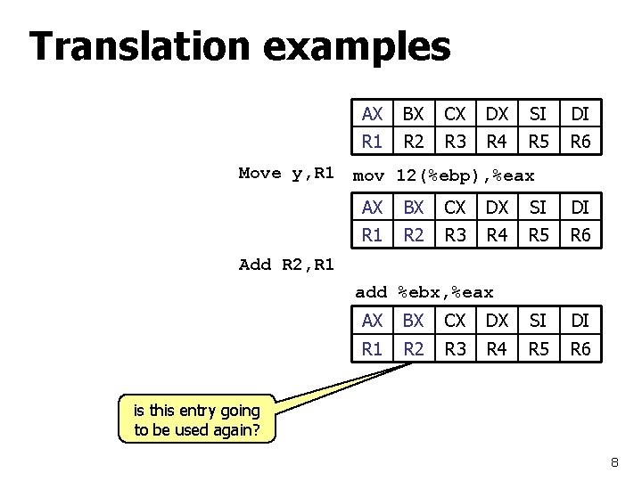 Translation examples AX BX CX DX SI DI R 1 R 2 R 3