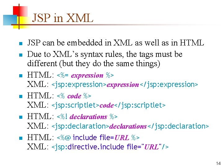 JSP in XML n n n JSP can be embedded in XML as well