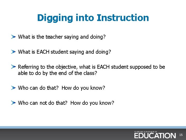 Digging into Instruction What is the teacher saying and doing? What is EACH student