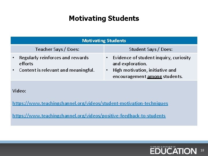 Motivating Students Teachers Says // Does: Teacher Says • Regularly reinforces and rewards efforts