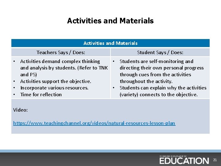 Activities and Materials Teachers Says / Does: Student Says / Does: • Activities demand