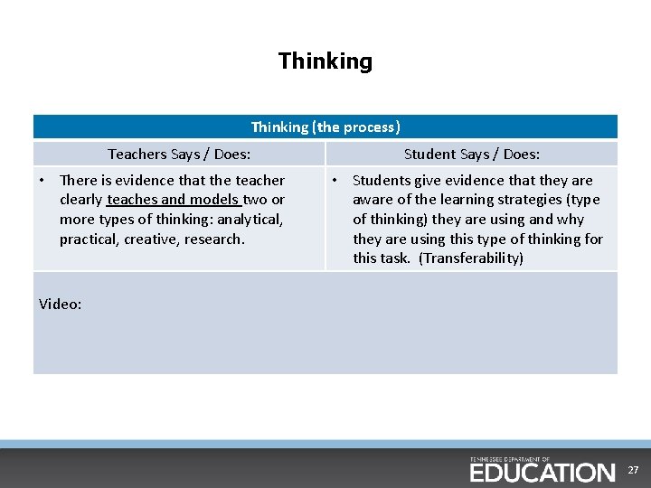 Thinking (the process) Teachers Says / Does: • There is evidence that the teacher