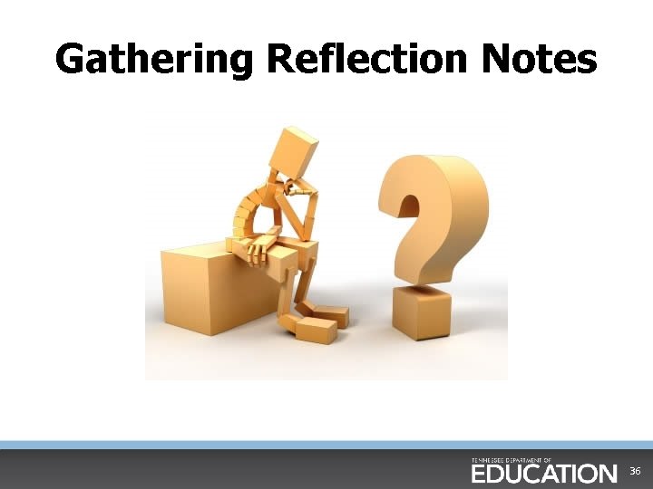 Gathering Reflection Notes Think About’s 36 