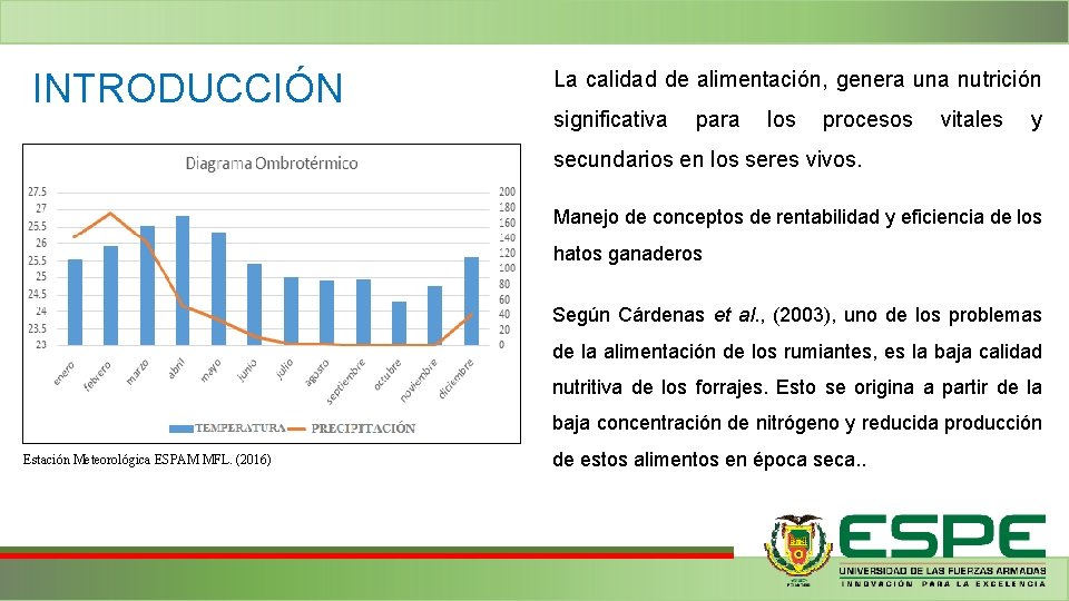 INTRODUCCIÓN La calidad de alimentación, genera una nutrición significativa para los procesos vitales y INTRODUCCIÓN La calidad de alimentación, genera una nutrición significativa para los procesos vitales y