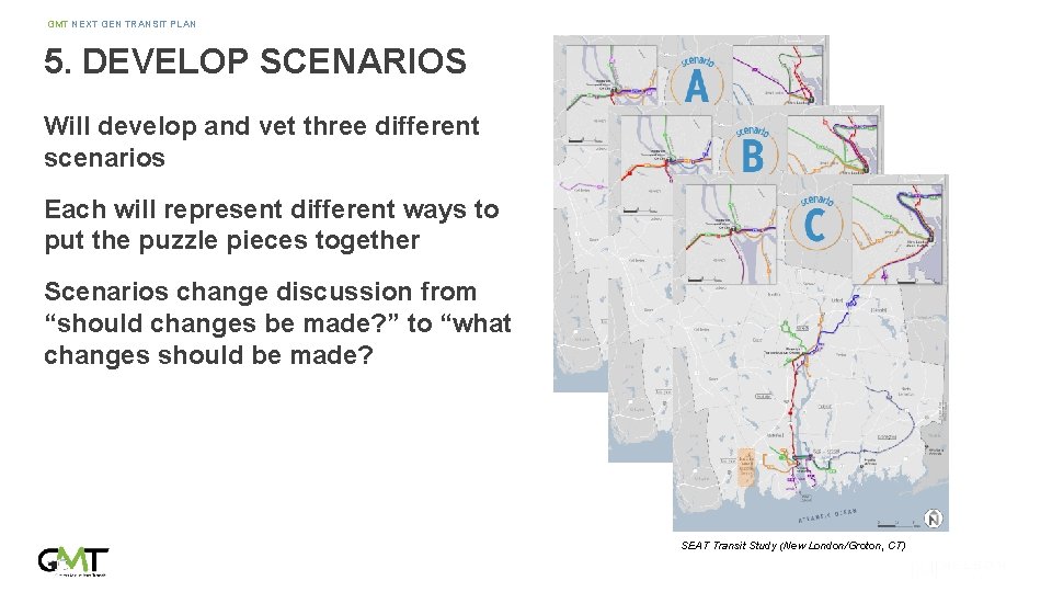 GMT NEXT GEN TRANSIT PLAN 5. DEVELOP SCENARIOS Will develop and vet three different