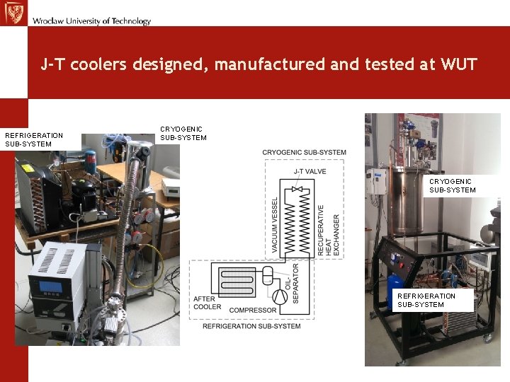 J-T coolers designed, manufactured and tested at WUT REFRIGERATION SUB-SYSTEM CRYOGENIC SUB-SYSTEM REFRIGERATION SUB-SYSTEM
