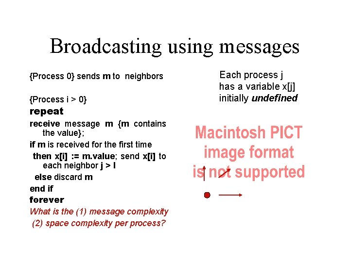 Broadcasting using messages {Process 0} sends m to neighbors {Process i > 0} repeat
