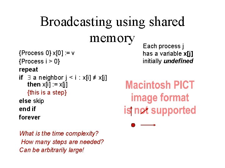 Broadcasting using shared memory Each process j {Process 0} x[0] : = v {Process