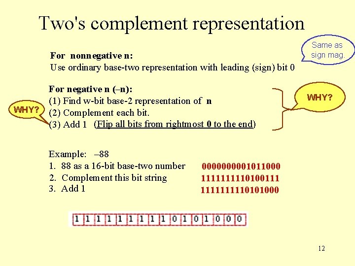 Two's complement representation For nonnegative n: Use ordinary base-two representation with leading (sign) bit