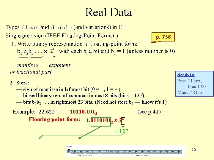 Real Data p. 756 2. Store: — sign of mantissa in leftmost bit (0