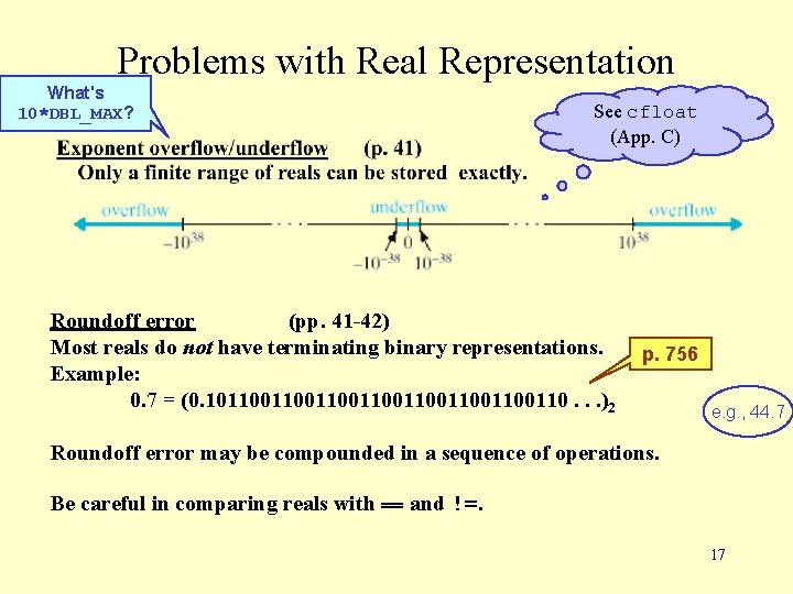 Problems with Real Representation What's 10*DBL_MAX? See cfloat (App. C) Roundoff error (pp. 41