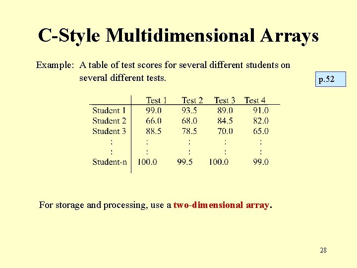 C-Style Multidimensional Arrays Example: A table of test scores for several different students on