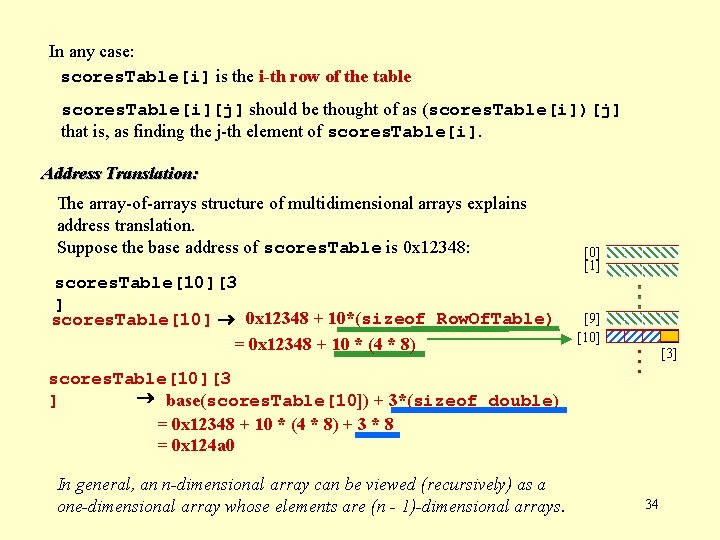 In any case: scores. Table[i] is the i-th row of the table scores. Table[i][j]