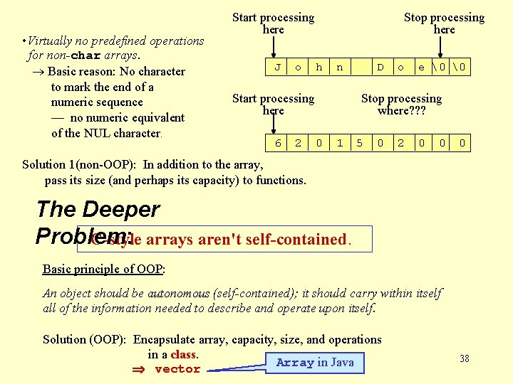  • Virtually no predefined operations for non-char arrays. ® Basic reason: No character