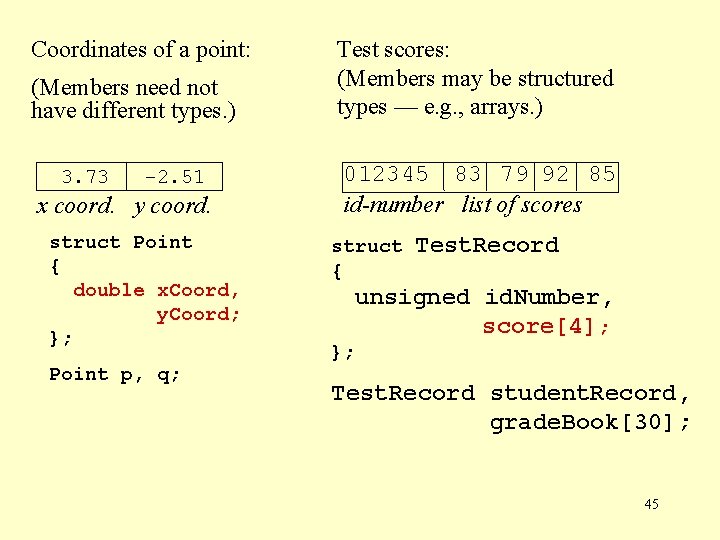 Coordinates of a point: (Members need not have different types. ) 3. 73 –