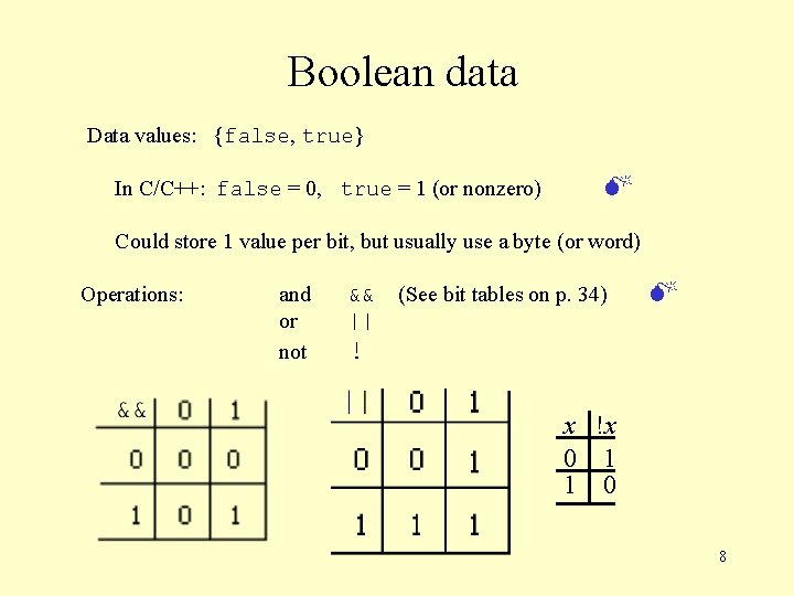 Boolean data Data values: {false, true} In C/C++: false = 0, true = 1