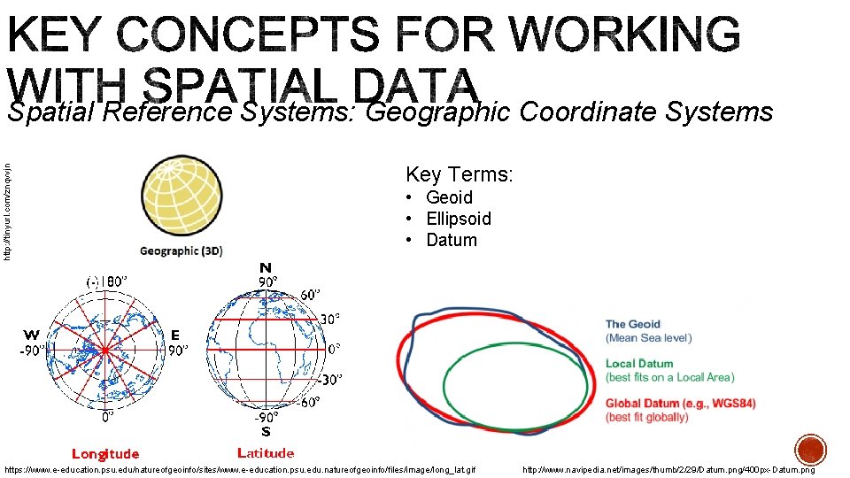 http: //tinyurl. com/znqvvjn Spatial Reference Systems: Geographic Coordinate Systems Key Terms: • Geoid •