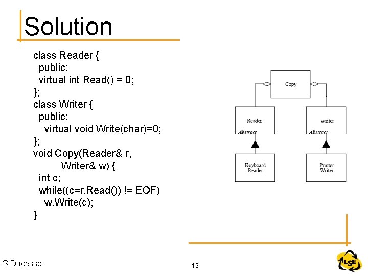 Solution class Reader { public: virtual int Read() = 0; }; class Writer {