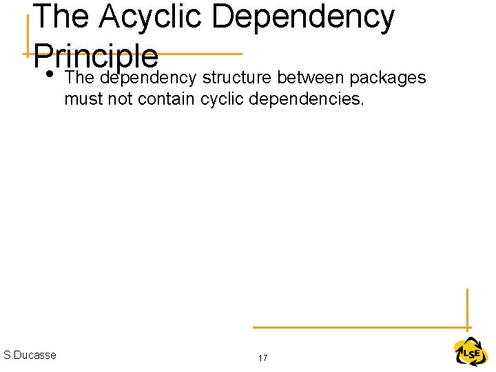 The Acyclic Dependency Principle • The dependency structure between packages must not contain cyclic