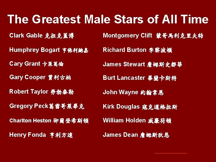 The Greatest Male Stars of All Time Clark Gable 克拉克蓋博 Montgomery Clift 蒙哥馬利克里夫特 Humphrey