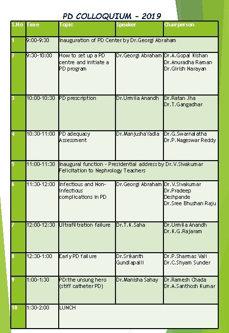 PD COLLOQUIUM – 2019 S. No Time Topic Speaker Chairperson 1 9: 00 -9: