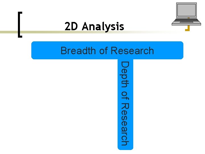 2 D Analysis Breadth of Research Depth of Research 