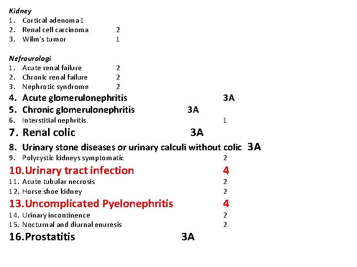 Kidney 1. Cortical adenoma 1 2. Renal cell carcinoma 3. Wilm's tumor 2 1