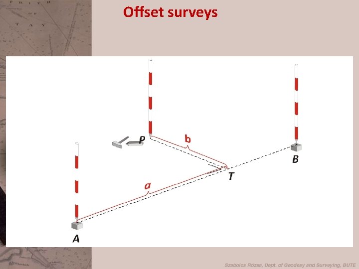 Offset surveys 