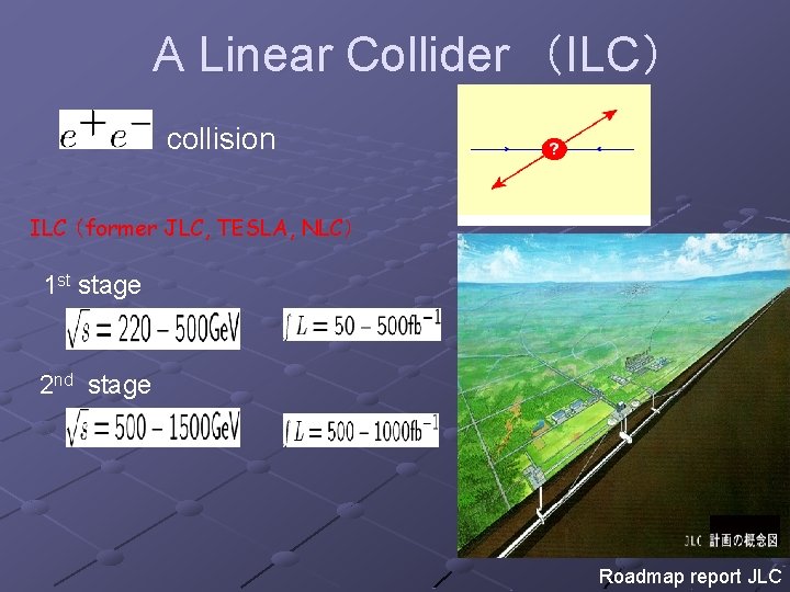 A Linear Collider　（ILC） collision ILC （former JLC, TESLA, NLC） 1 st stage 2 nd