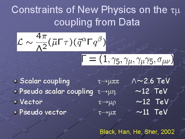 Constraints of New Physics on the τμ coupling from Data Scalar coupling Pseudo scalar