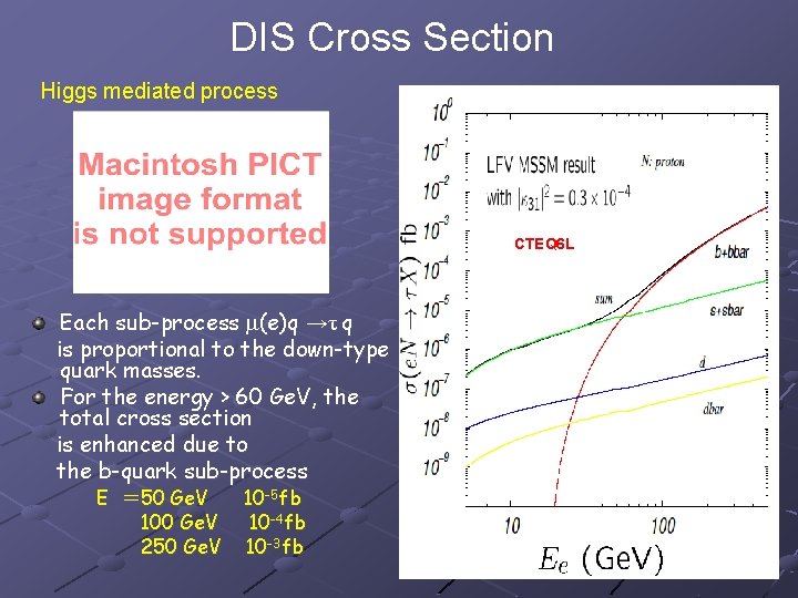 DIS Cross Section Higgs mediated process CTEQ 6 L Each sub-process (e)q →τ q