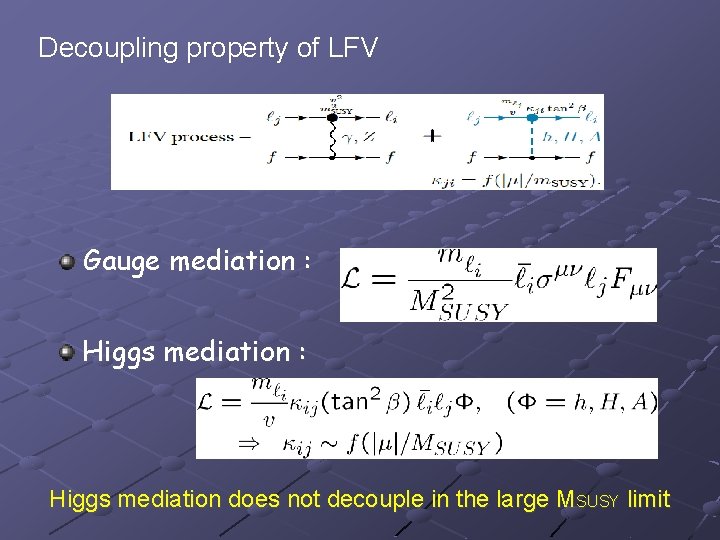 Decoupling property of LFV Gauge mediation : Higgs mediation : Higgs mediation does not