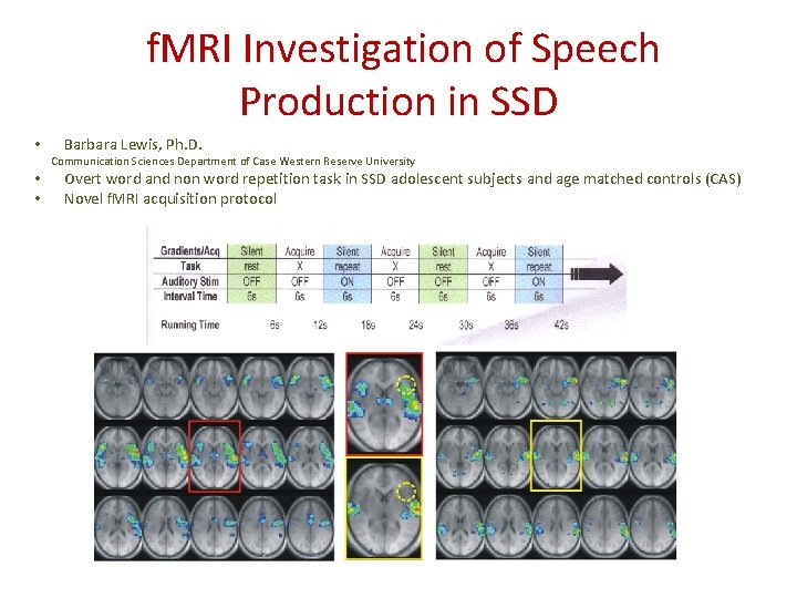 f. MRI Investigation of Speech Production in SSD • Barbara Lewis, Ph. D. Communication