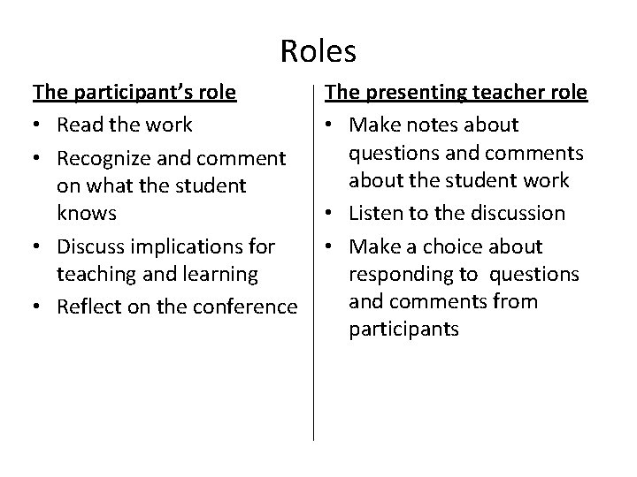 Roles The participant’s role • Read the work • Recognize and comment on what