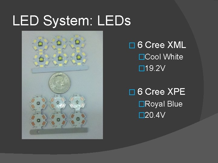 LED System: LEDs � 6 Cree XML �Cool White � 19. 2 V �